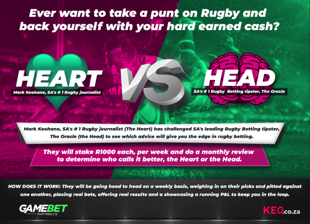 Mark Keohane, SA's # 1 Rugby journalist (The Heart) has challenged SA's leading Rugby Betting tipster, The Oracle (the Head) to see what works best in Rugby.